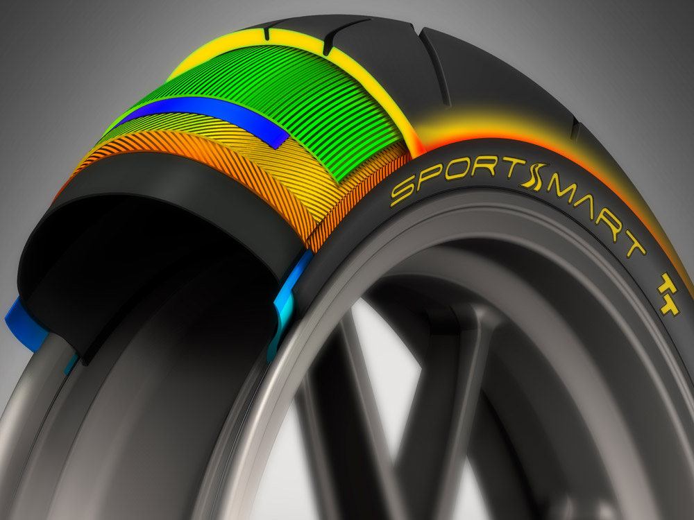Gráfico de tecnología Dunlop Dynamic Front Formula (DFF)